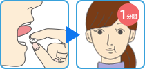 服用方法ステップ4：舌下に置いて1分間保持する