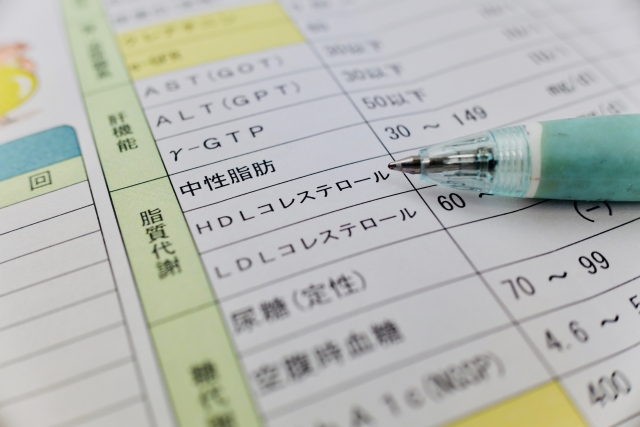 問診項目